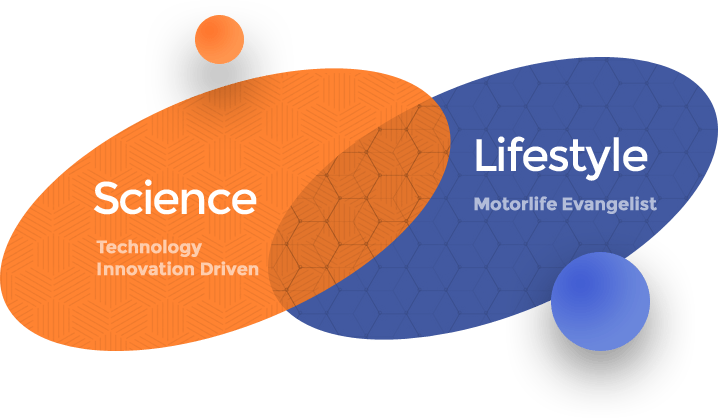 Science and Technology