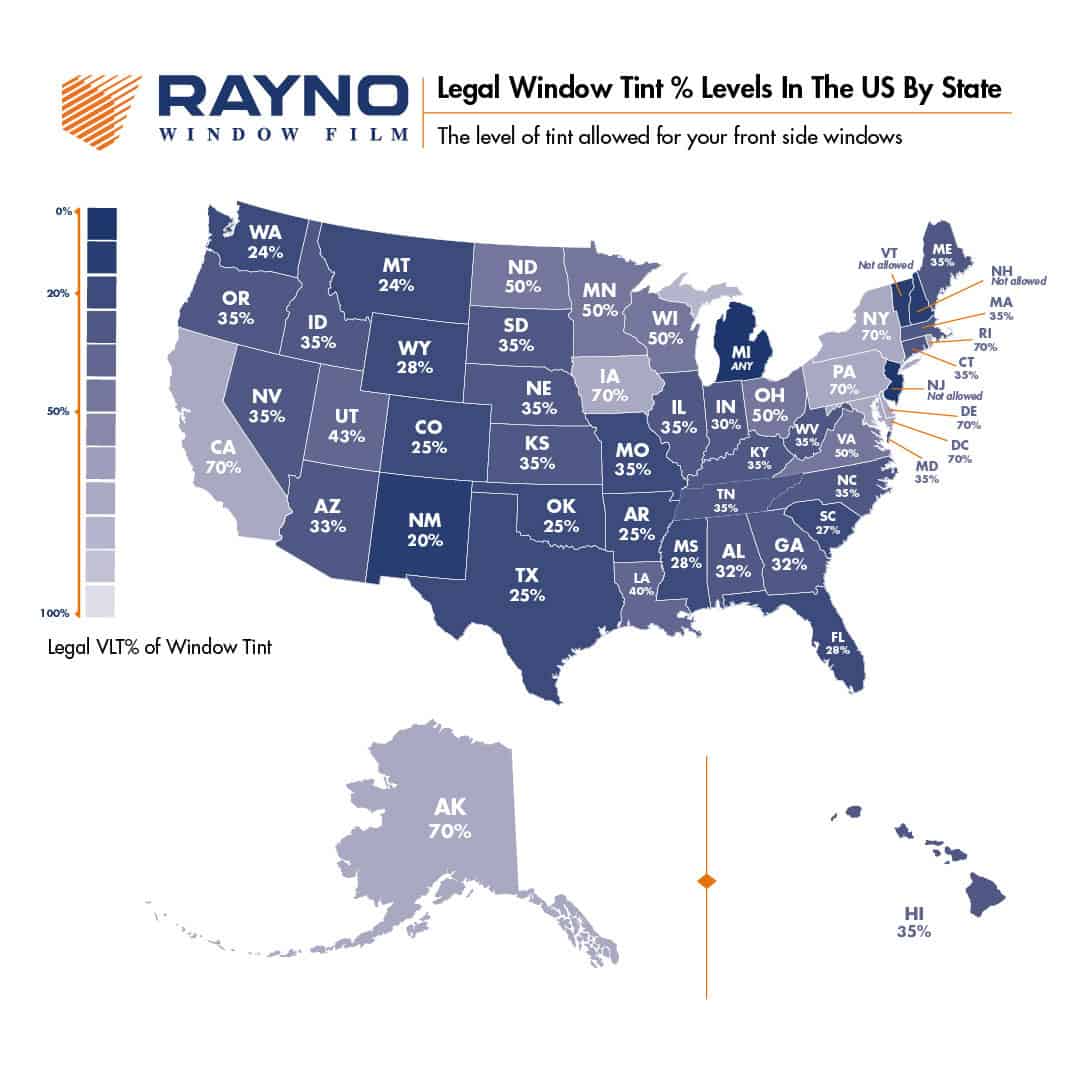 legal window tint infographic