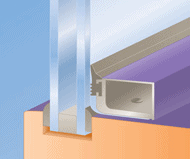 Mechanical Method